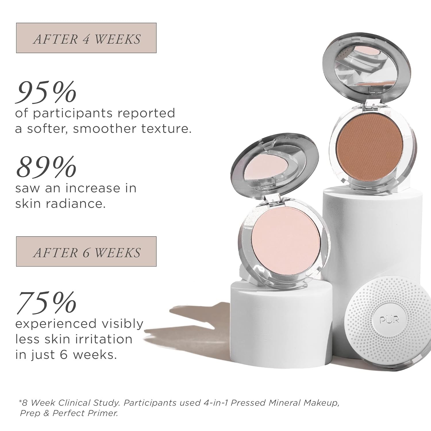 PUR Minerals 4-in-1 Pressed Mineral Makeup Powder Foundation SPF 15