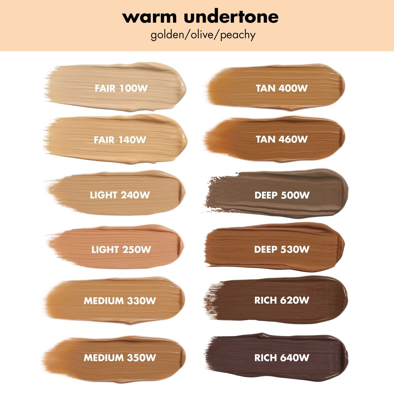 e.l.f. Camo CC Cream, Color Correcting Medium-To-Full Coverage Foundation wit…