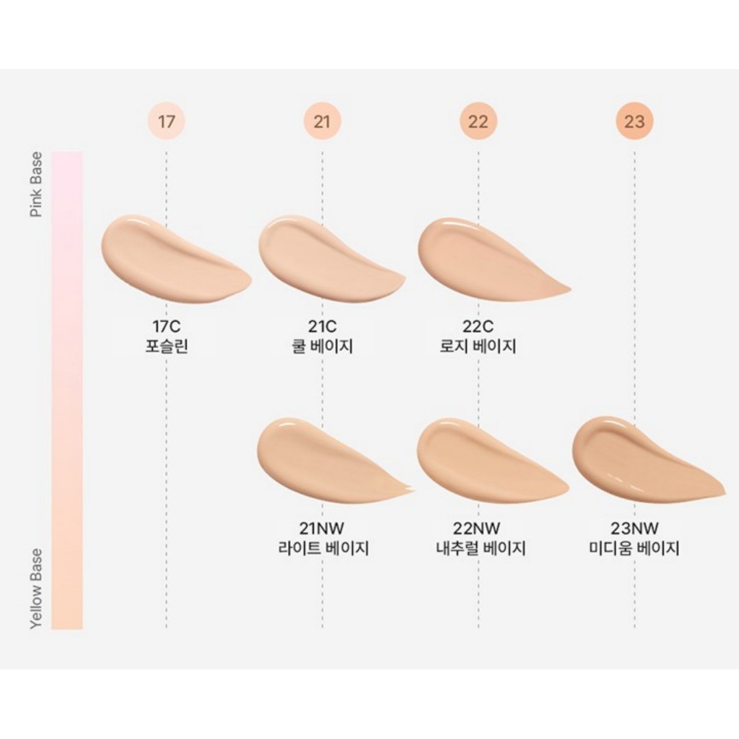GIVERNY Milchak Foundation Matte Fit 30ml SPF 38 PA++ / Korea Cosmetics