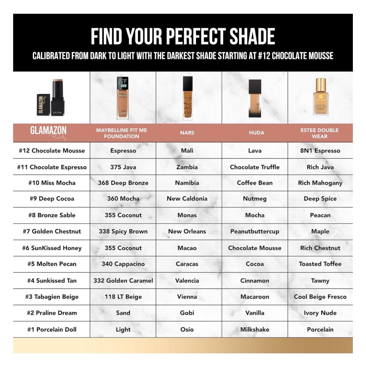 Glamazon Second to None Foundation Stick Buildable Coverage – Chocolate Mousse