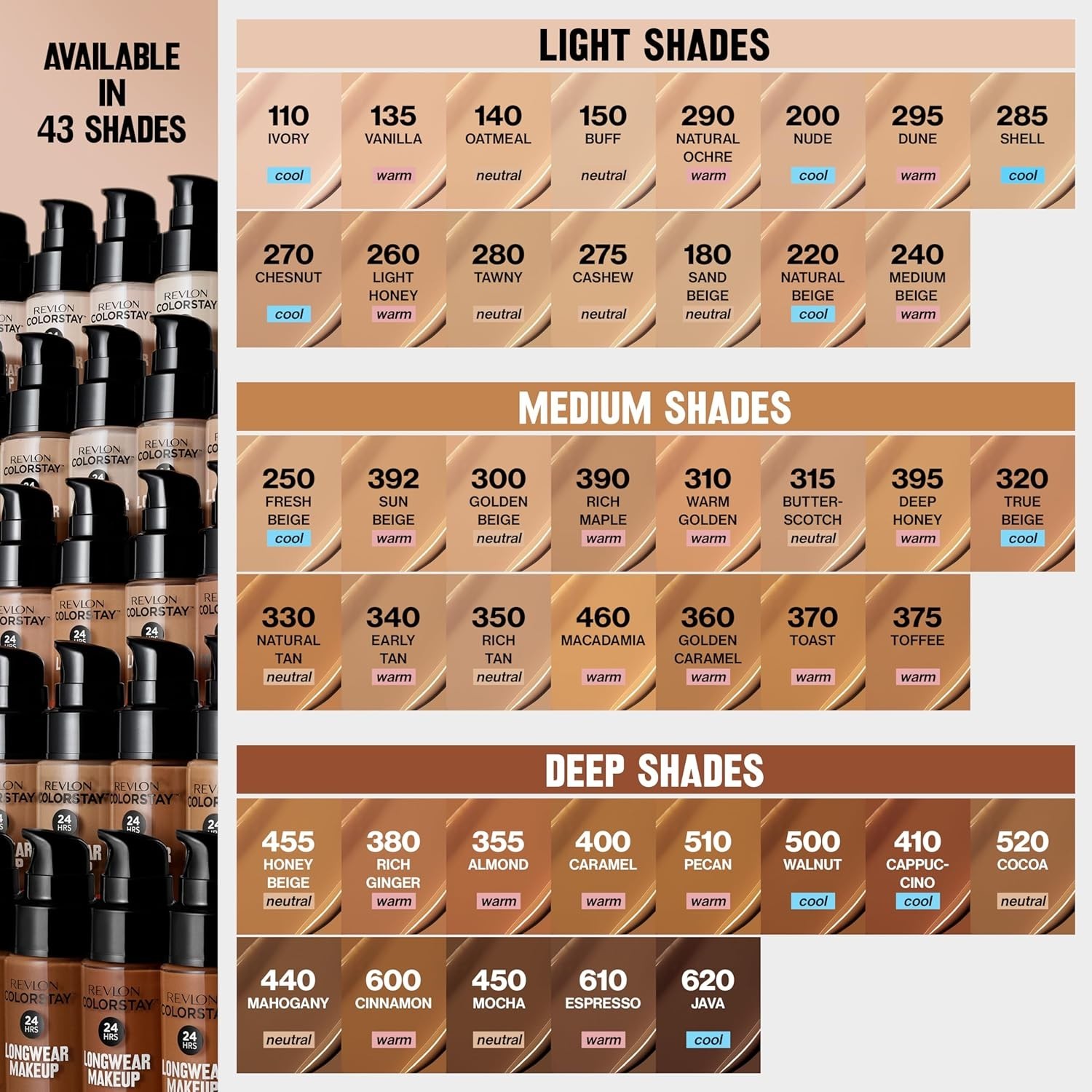 Liquid Foundation Medium-Full Coverage 220 Natural Beige