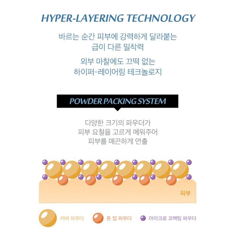 PONY EFFECT Hyper Protection Cushion Foundation 15g+15g SPF50+/PA++++ Memebox