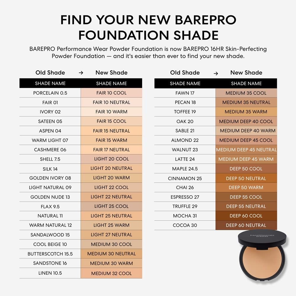 BareMinerals Barepro Powder Foundation 8g – Deep 50 Cool