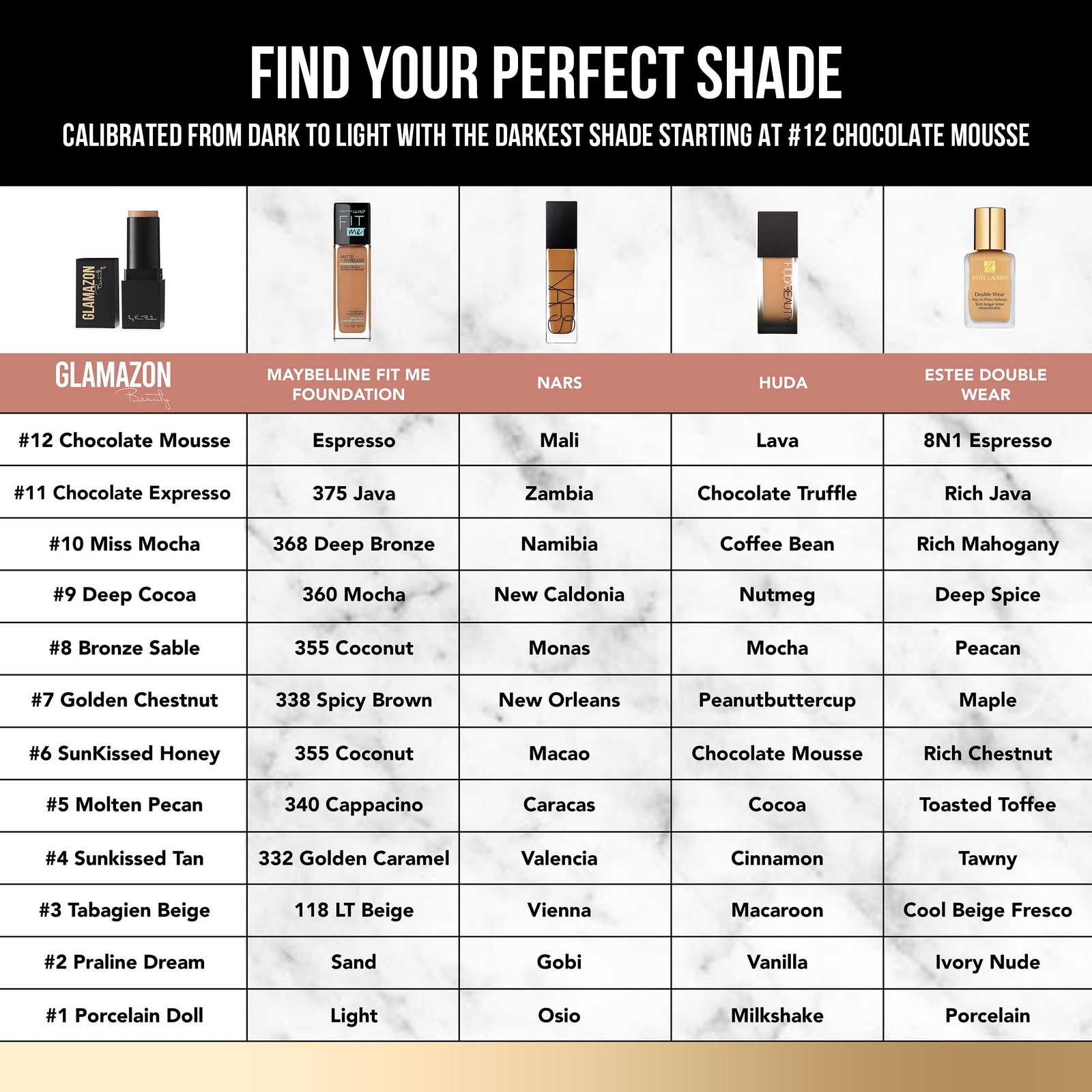 GlRetailer Beauty GlRetailer Second To None Foundation Stick Chocolate Expresso