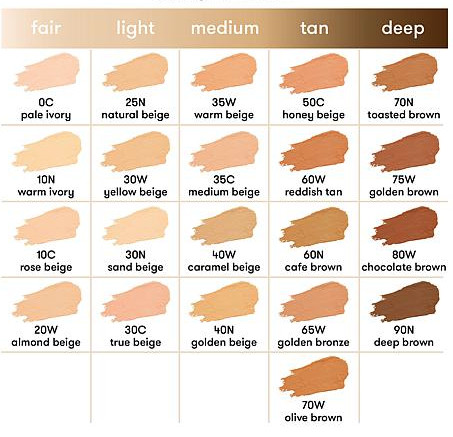 Dermablend Professional Cover Creme SPF 30 – 1 oz – Golden Bronze 65W