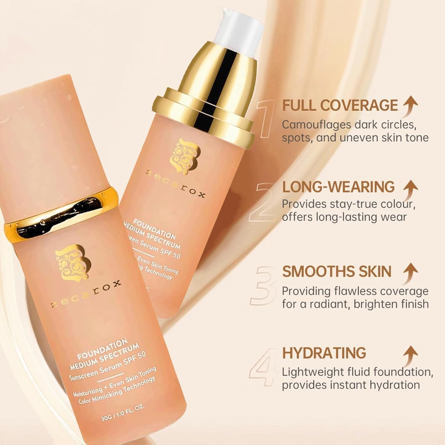 Hydrating Medium Coverage Foundation with SPF 50+ – 4 in 1 Beauty Essential