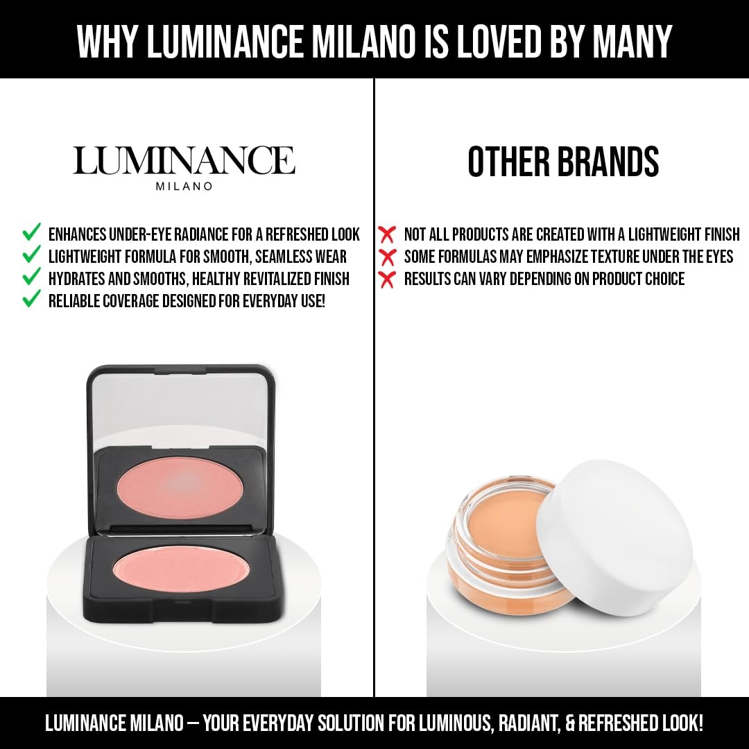 Original Luminance Milano Under Eye Brightener Pink 1 Ounce (Pack of 1),