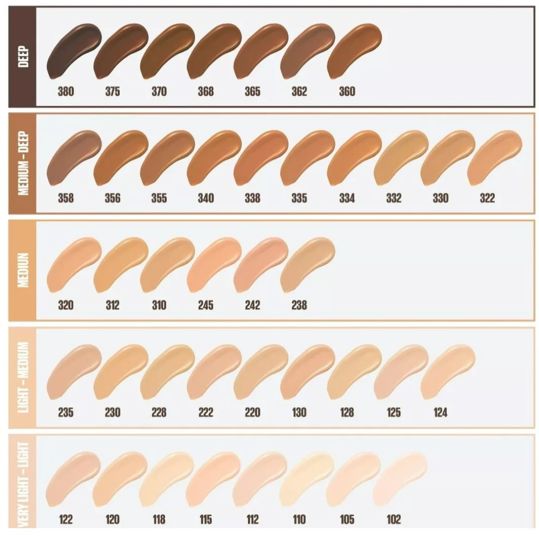 2 Maybelline Fit me matte + poreless normal to oily skin foundation Shade 320