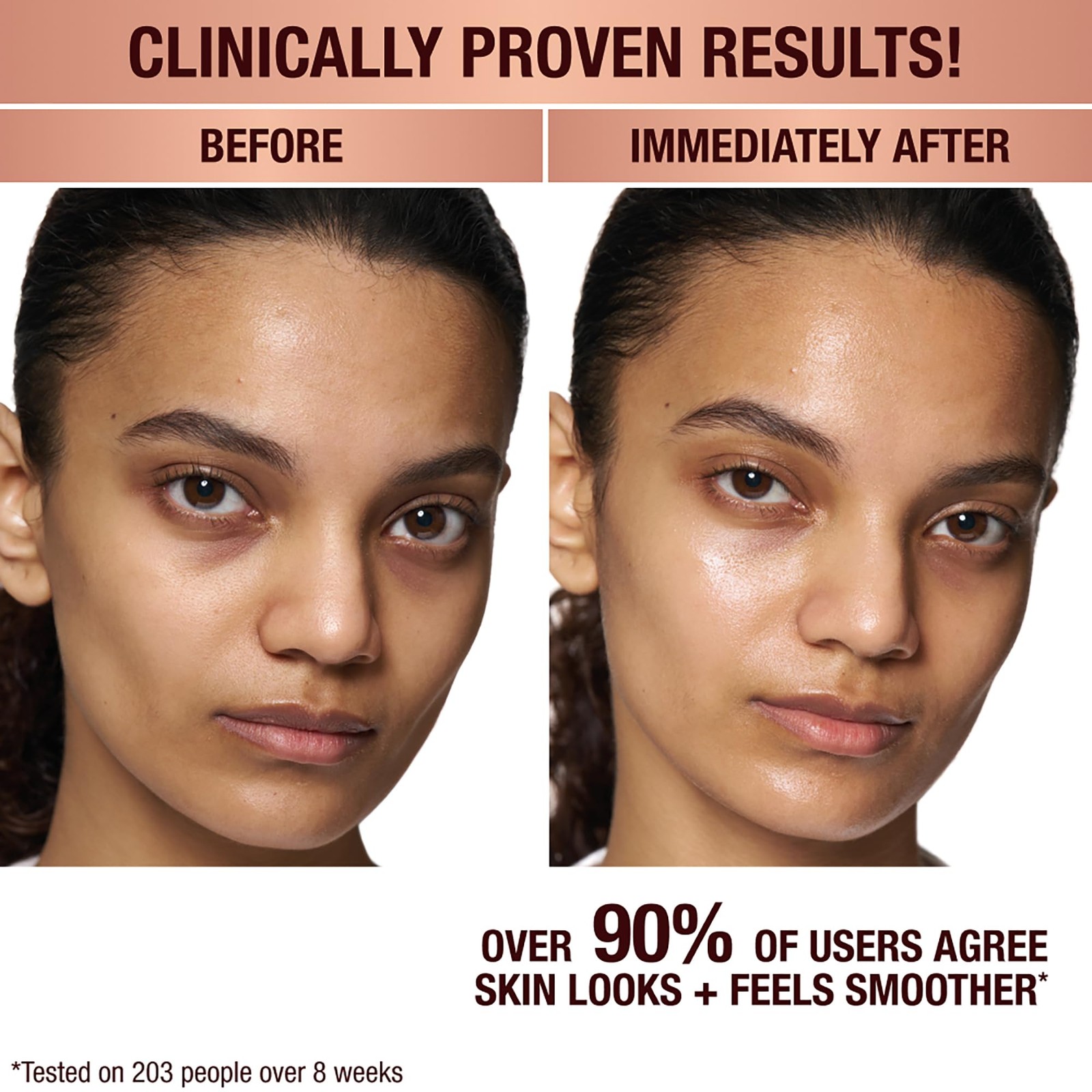 Charlotte Tilbury Protect Premium Makeup Kit – Invisible Uv Flawless Premiumr Sp