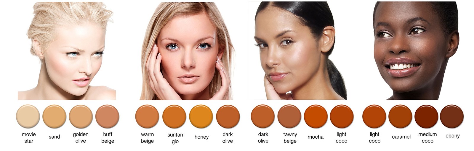 Airbrush Makeup – 1/2oz Bottle Choose Color Anti-Aging Primer