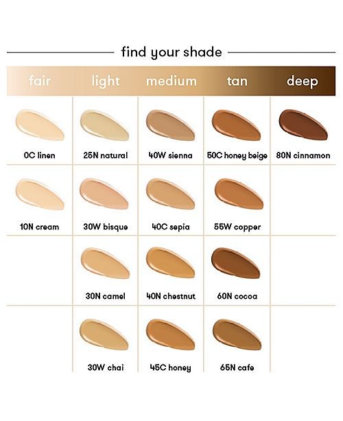 Dermablend Professional Smooth Liquid Camo Foundation Sepia 40C – 1 Oz – SPF 25