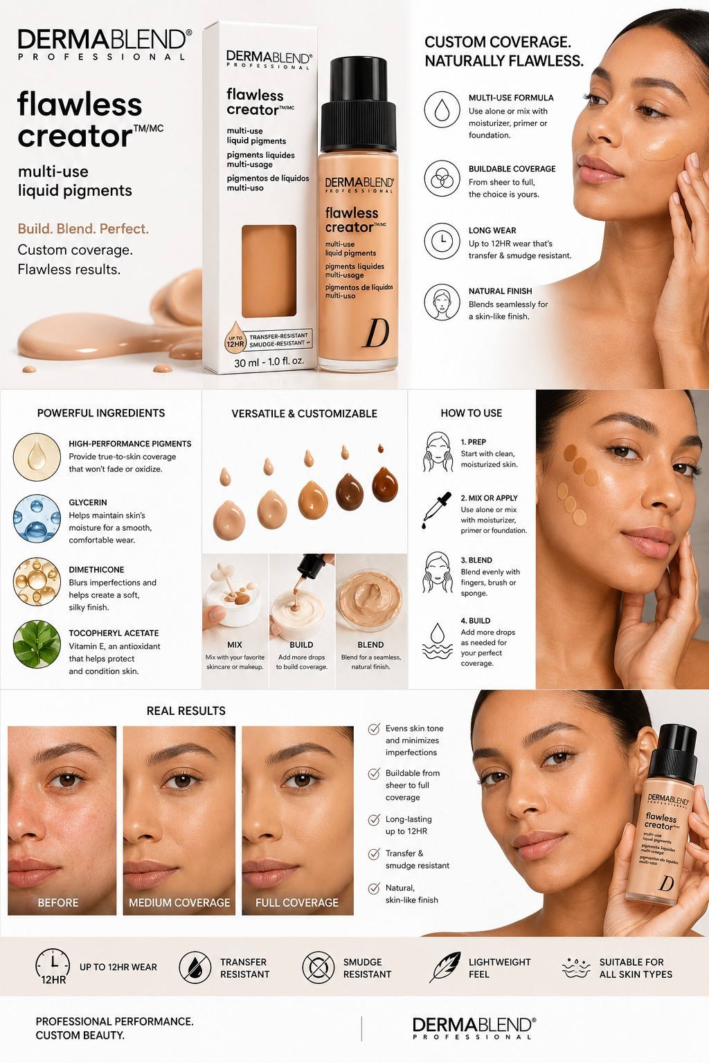 Dermablend Flawless Creator Multi-Use Liquid Foundation 25N Full Coverage 1oz