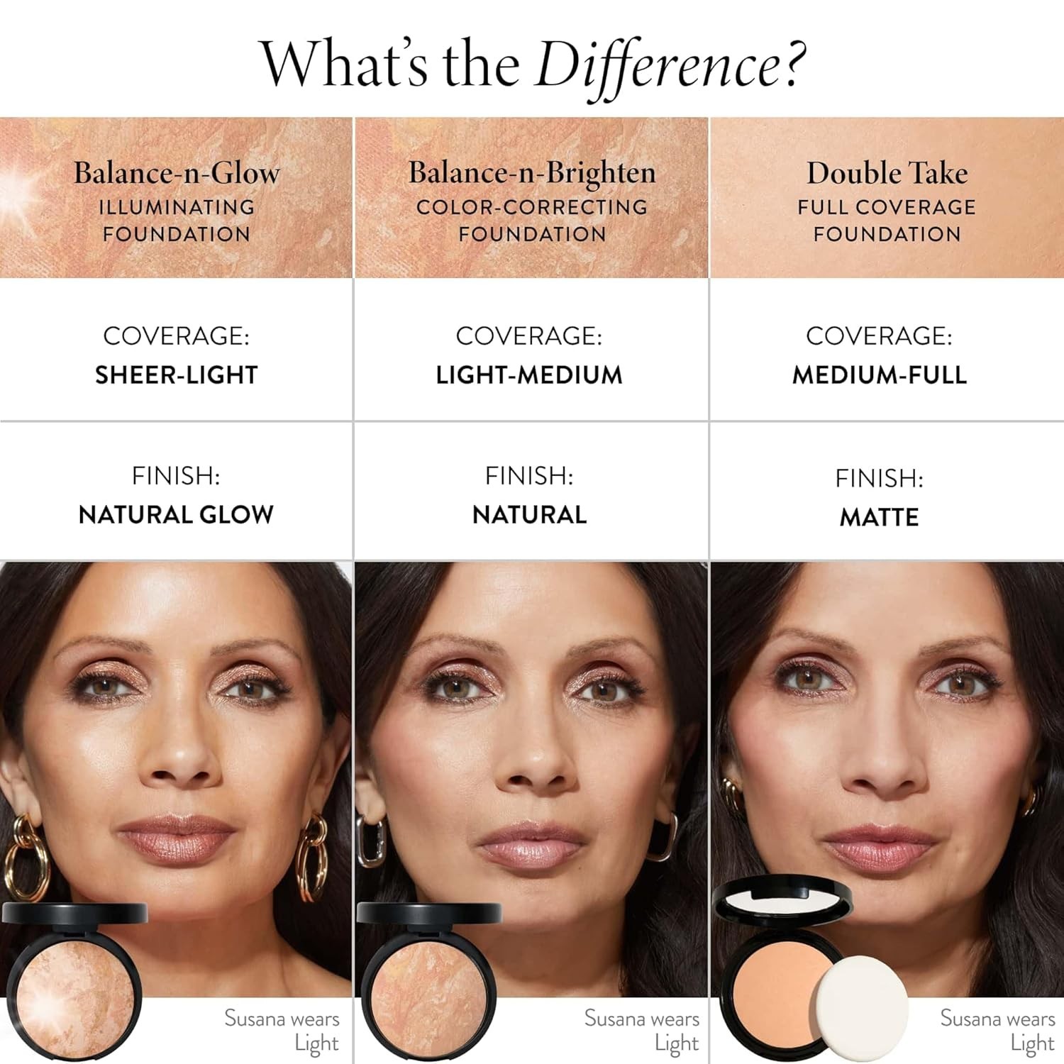 Breathable & Antioxidant Baked Foundation – Fair Shade – Dermatologist Approved