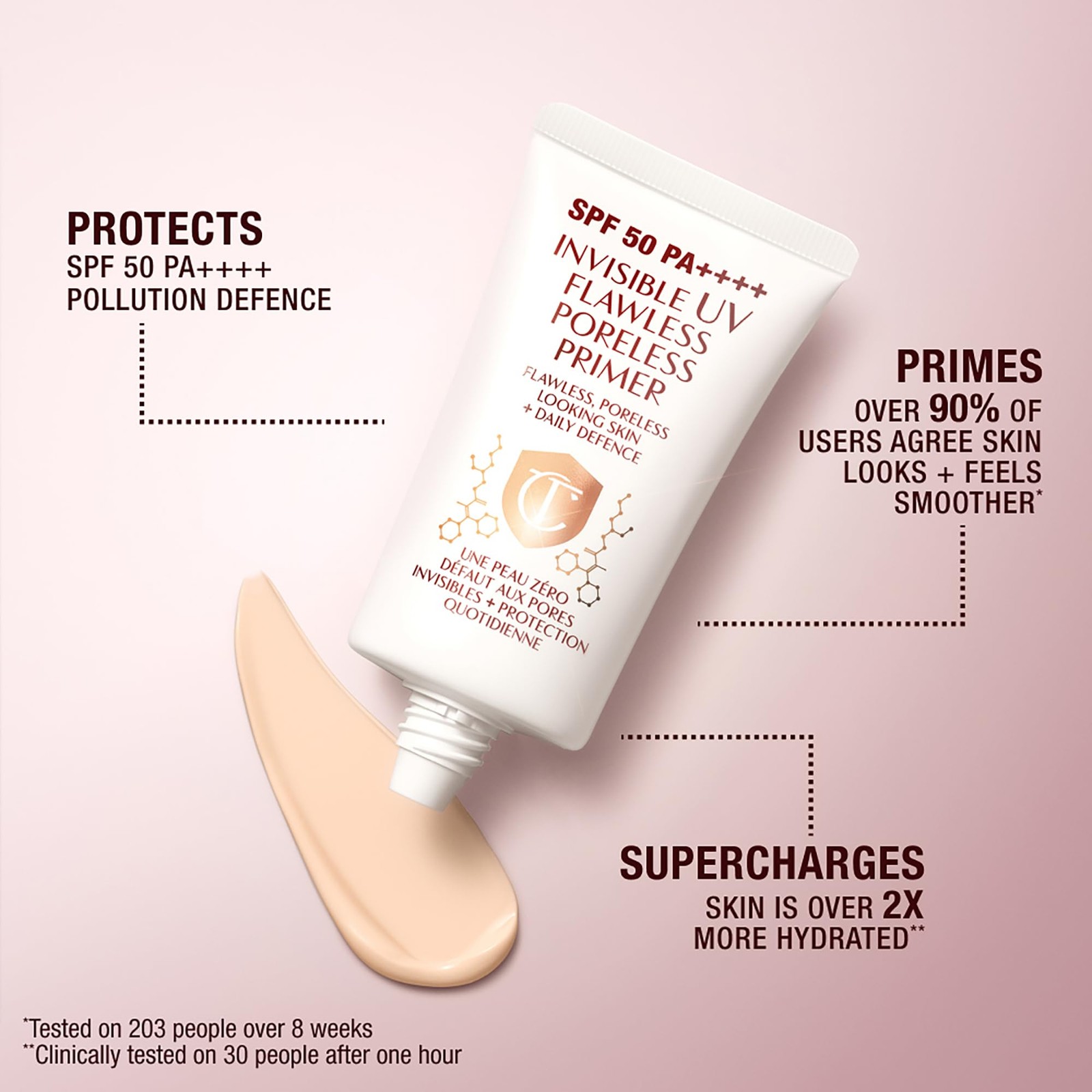 Charlotte Tilbury Protect Premium Makeup Kit – Invisible Uv Flawless Premiumr Sp