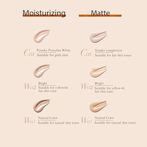 Full Coverage Matte Liquid Foundation for All Skin Types – Long-lasting, Hydrati