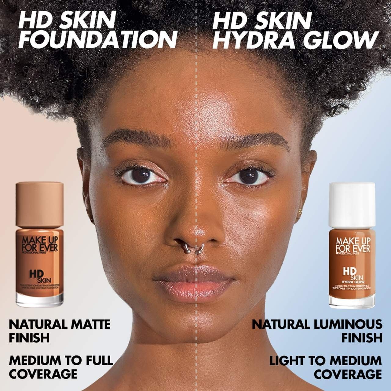 MAKE UP FOR EVER HD Skin Hydra Glow Hydrating Foundation, 32 SHADES, 1 oz