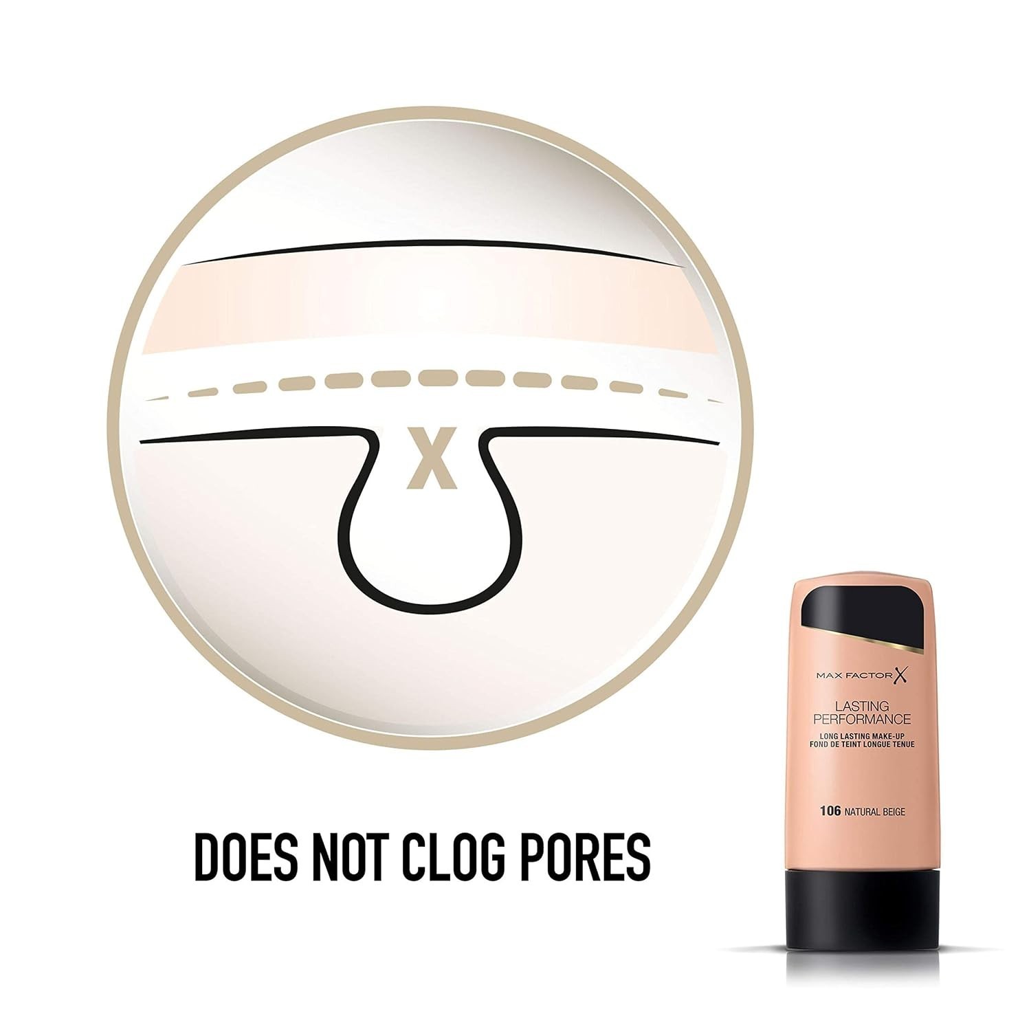 Long Lasting Performance Foundation No.106 – Natural Beige, 1.1 Oz, Matte Finish