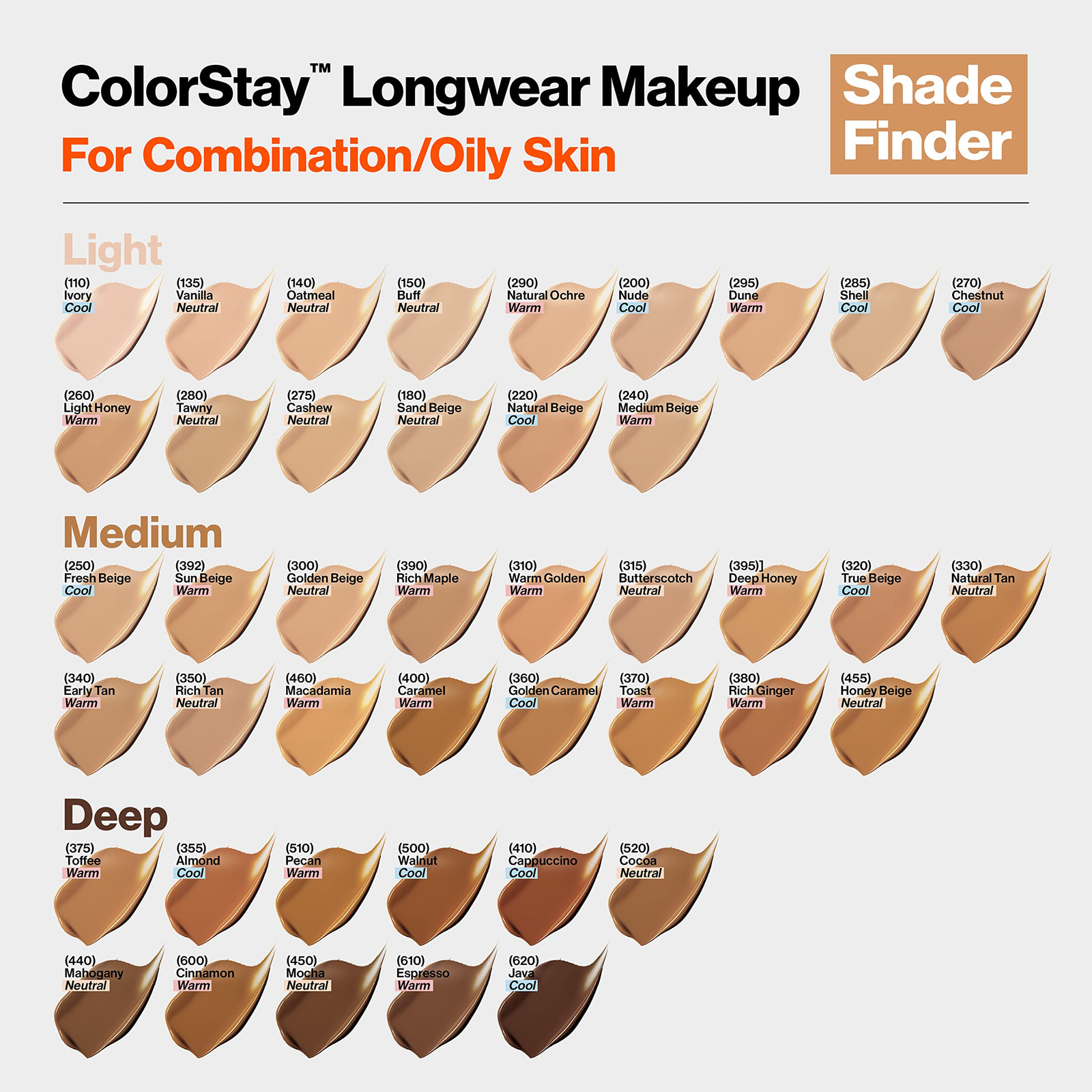 Medium Beige Long Wearing Oil Free Foundation 1 Oz SPF 15 Poreless Matte Finish