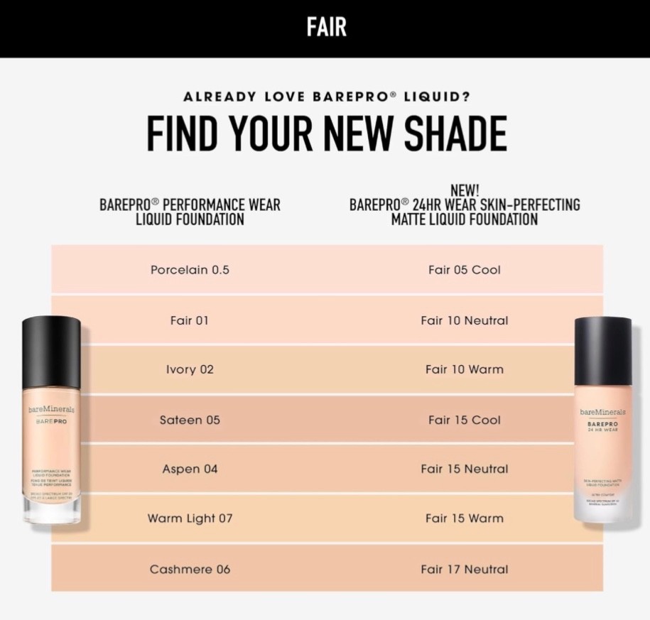 EXP.2027 BAREMINERALS FOUNDATION BAREPRO 24HR SKIN-PERFECTING-FAIR 10 WARM-MATTE