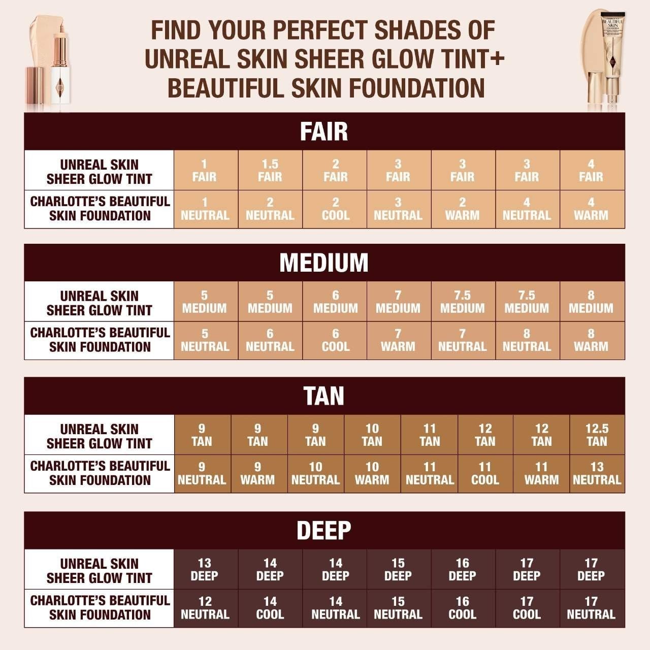 Charlotte Tilbury Authentic Hydrating Foundation Stick 17 Colors are optional