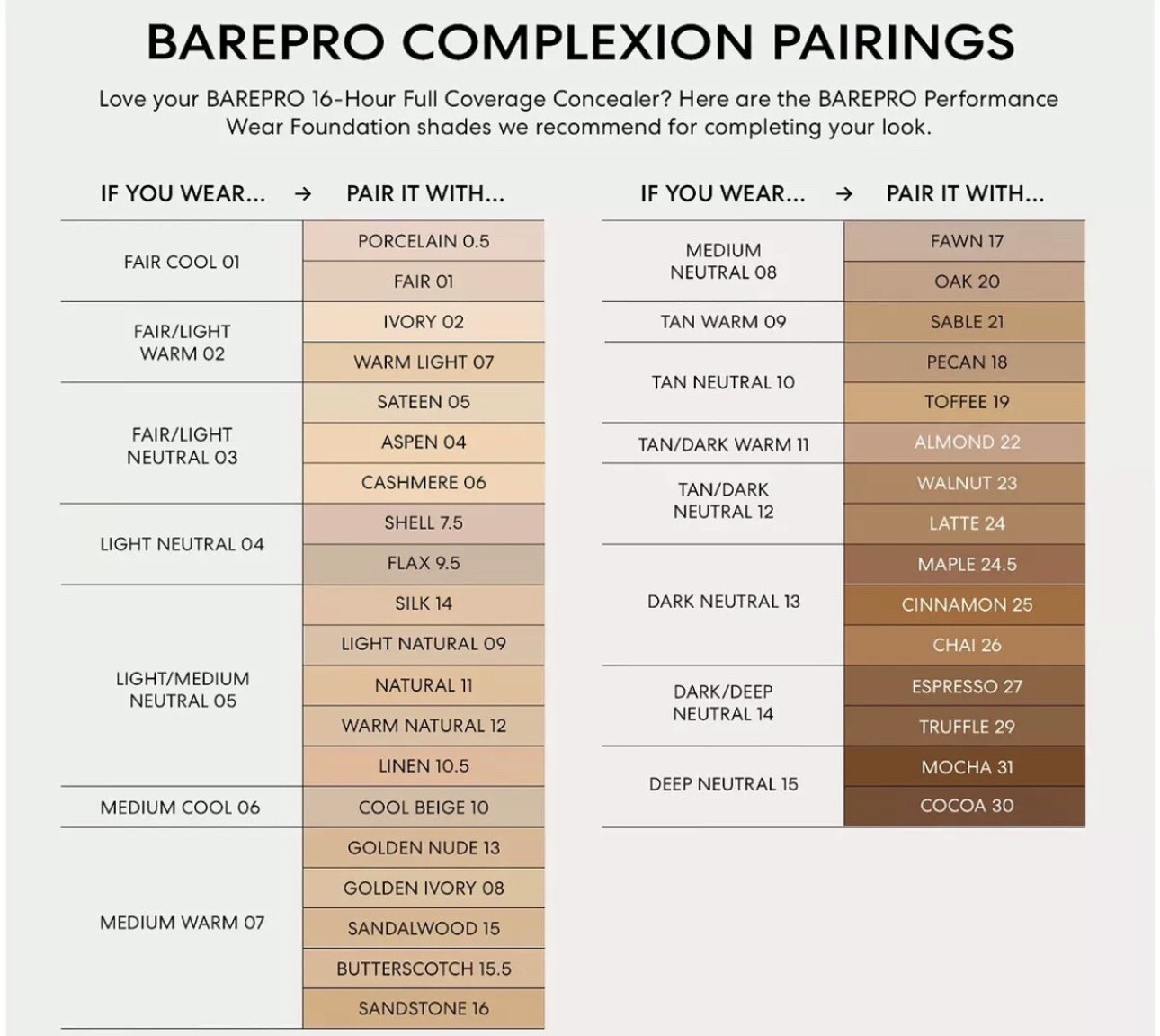 Bareminerals Barepro 24HR Performance Wear Liquid Foundation SPF20 SANDALWOOD 15