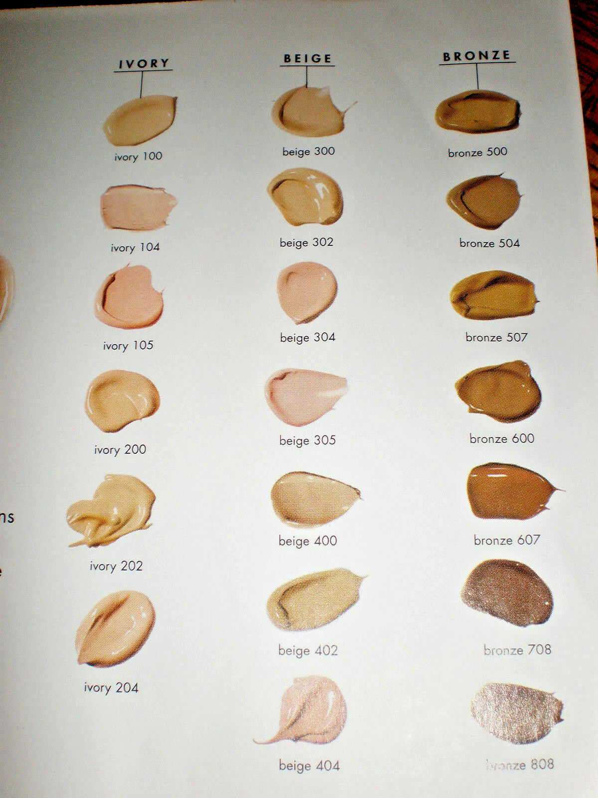 MARY KAY ~ Full coverage foundation ~ New in box ~ YOU CHOOSE SHADE