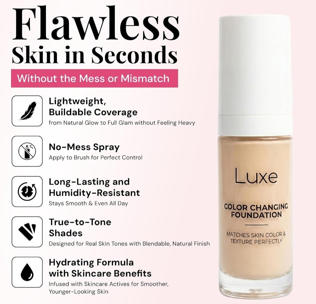 Luxe Research Color Changing Foundation For Women |Medium 30 ml~Light To Medium