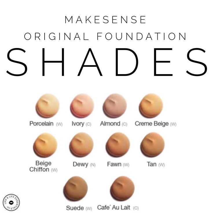Authentic SeneGence Foundation