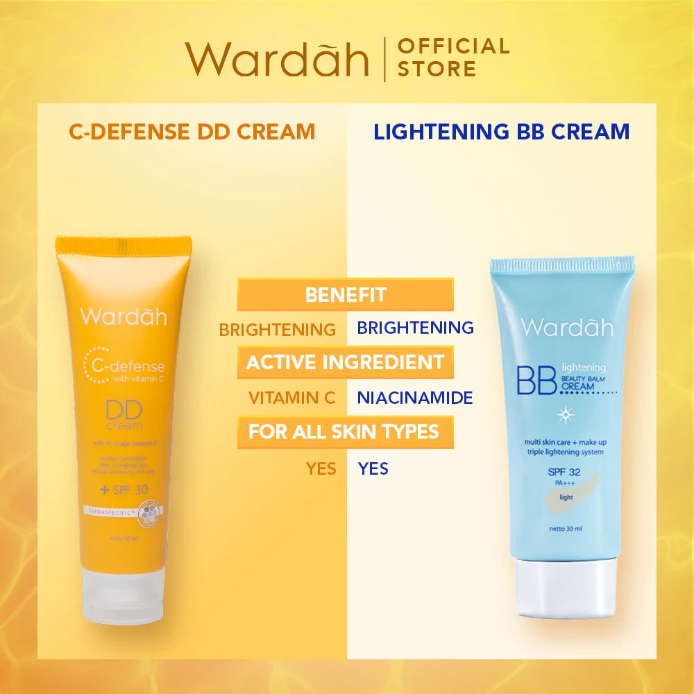 WARDAH C-Defense DD Cream 20 ml – Foundation to Brighten and Even Out Skin Tone