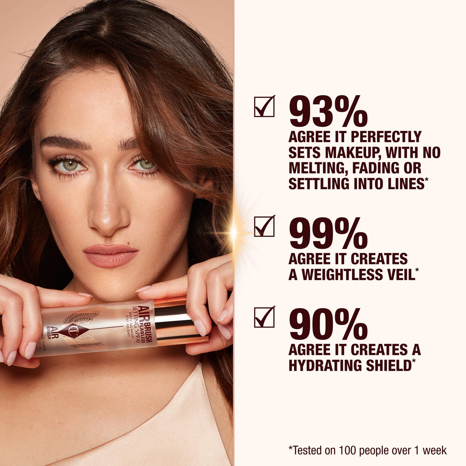 Charlotte Tilbury Protect Premium Makeup Kit – Invisible Uv Flawless Premiumr Sp
