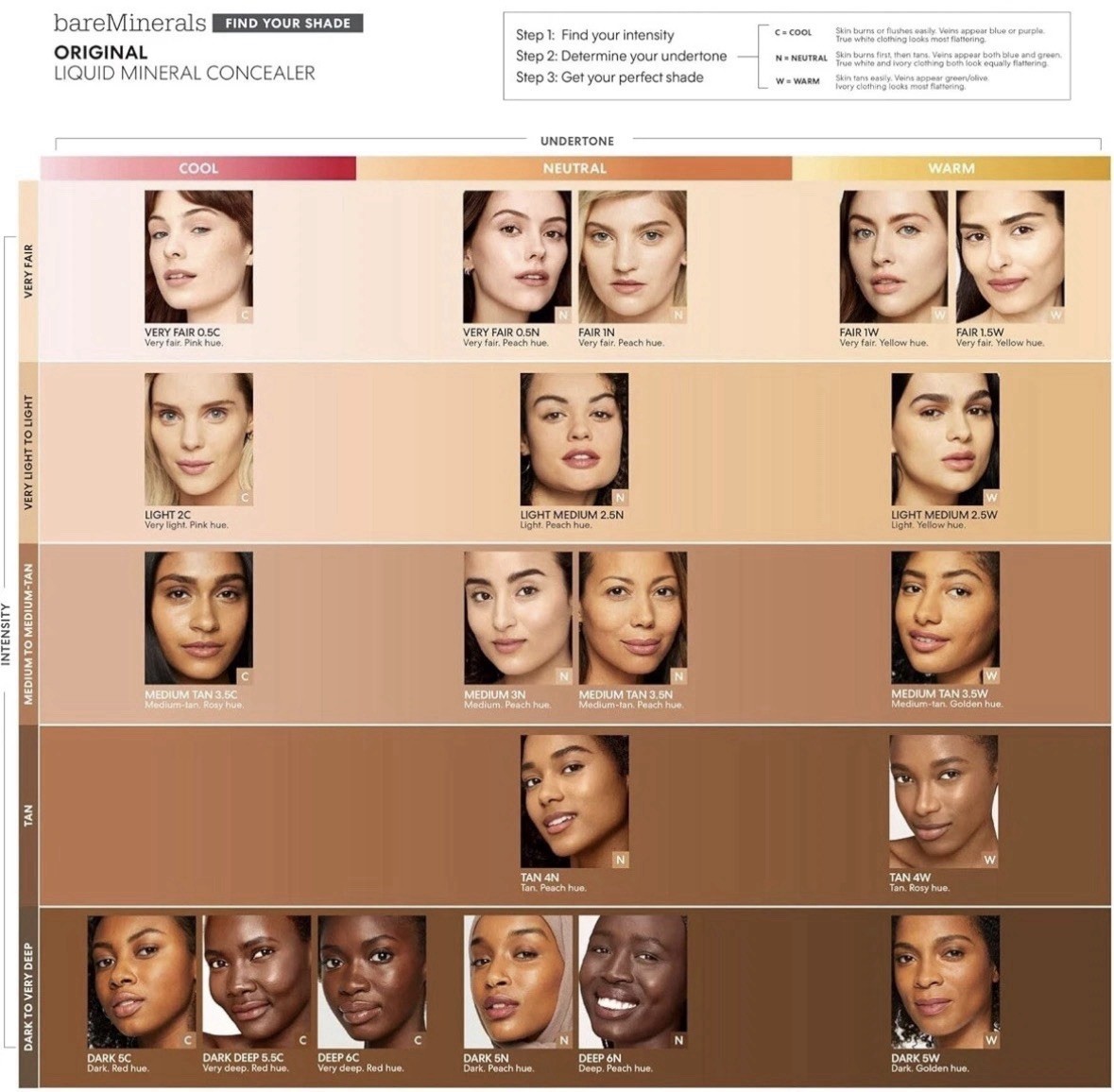 bareMinerals Original Liquid Concealer Tan 4W 0.2 oz NIB