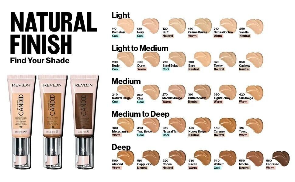 Revlon PhotoReady Candid Natural Finish Foundation ( Choose Your Own! )