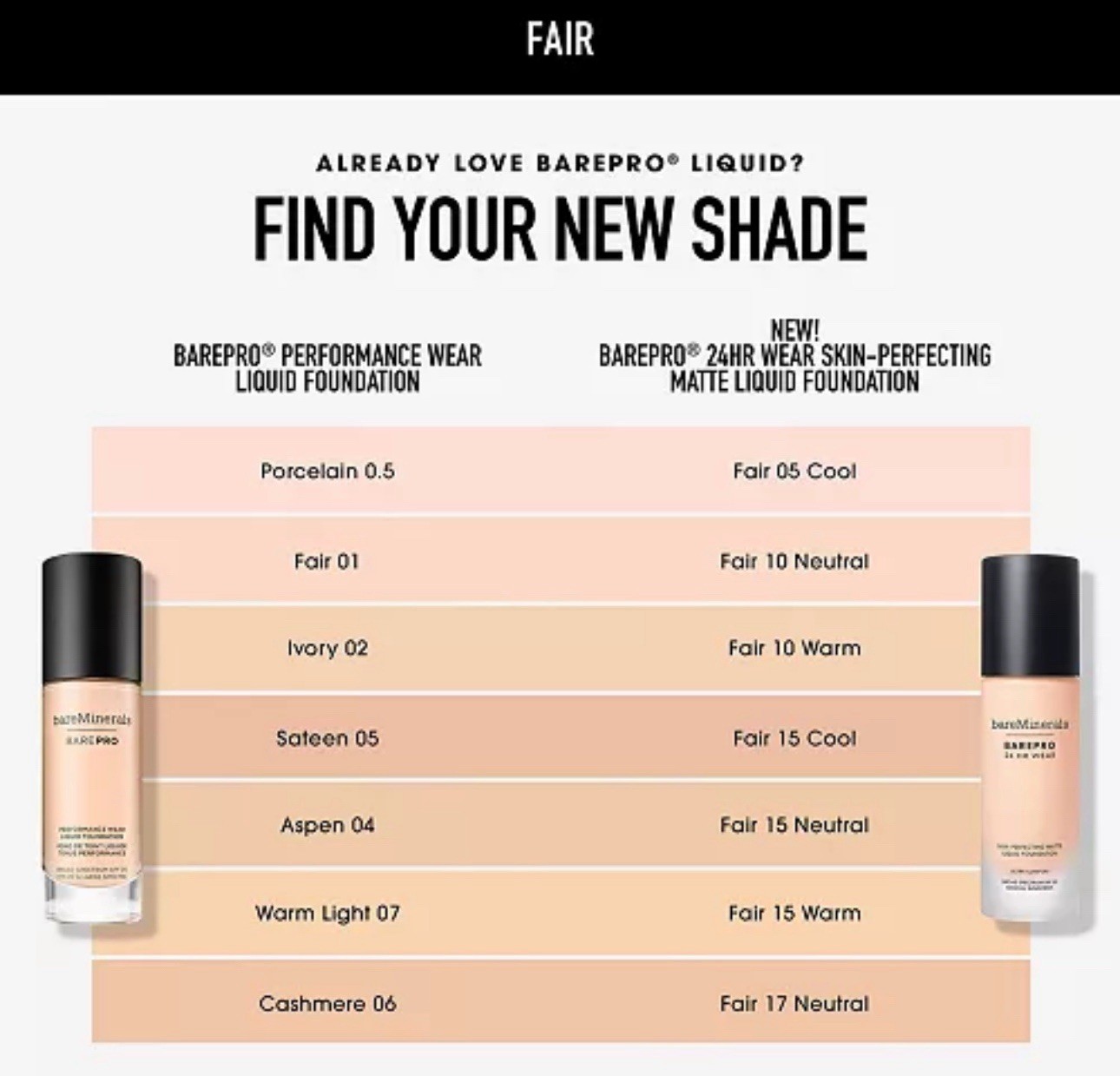bareMinerals BAREPRO Skin Perfecting Matte Liquid Foundation FAIR 10 NEUTRAL