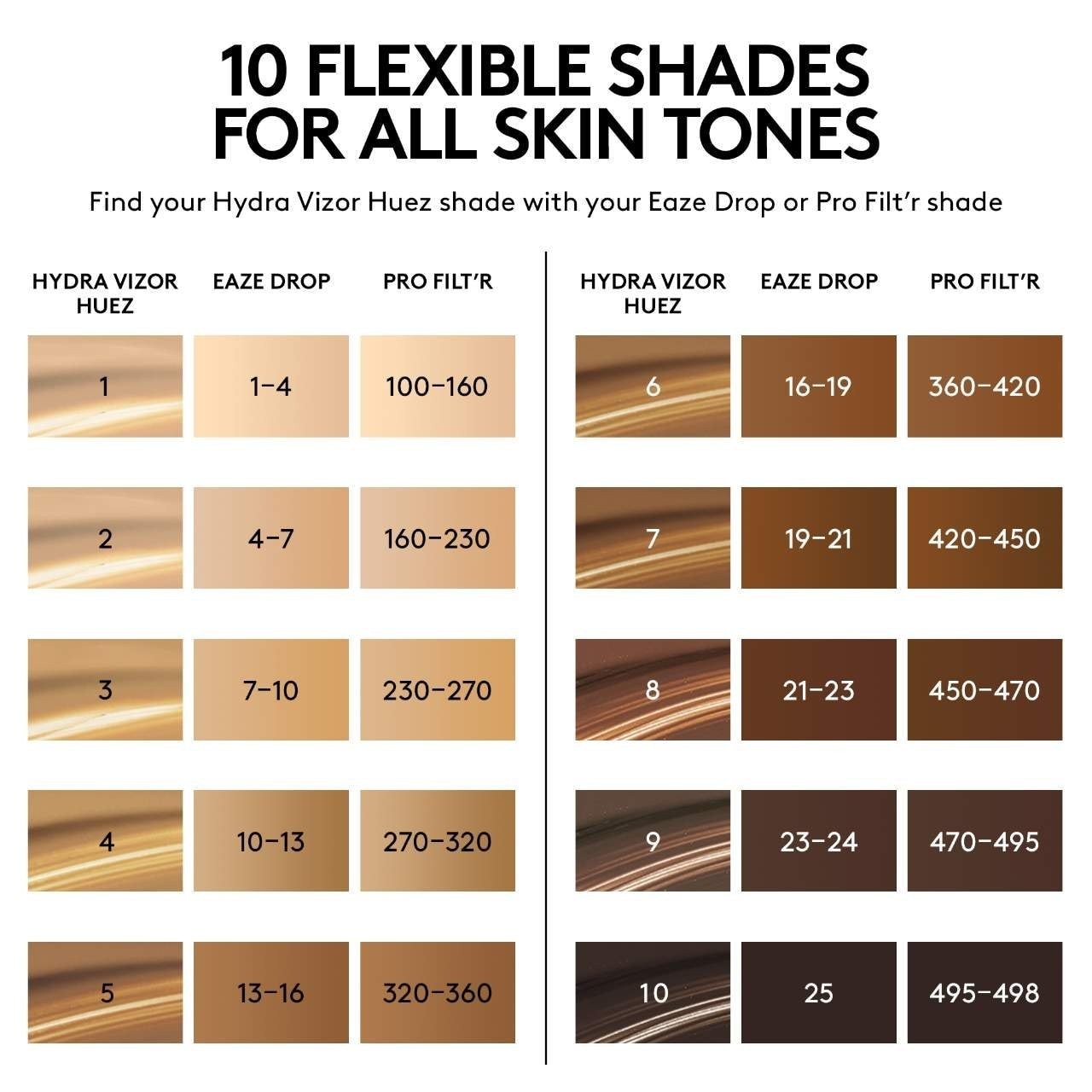 Authentic Fenty Beauty Moisturizer Broad Spectrum Mineral Spf 30,9 SHADES,1.7 oz