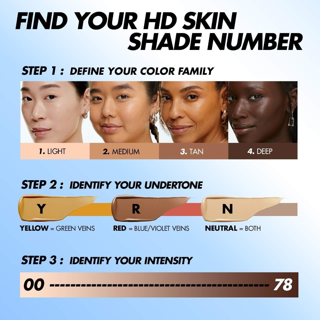 MAKE UP FOR EVER HD Skin Hydra Glow Hydrating Foundation, 32 SHADES, 1 oz