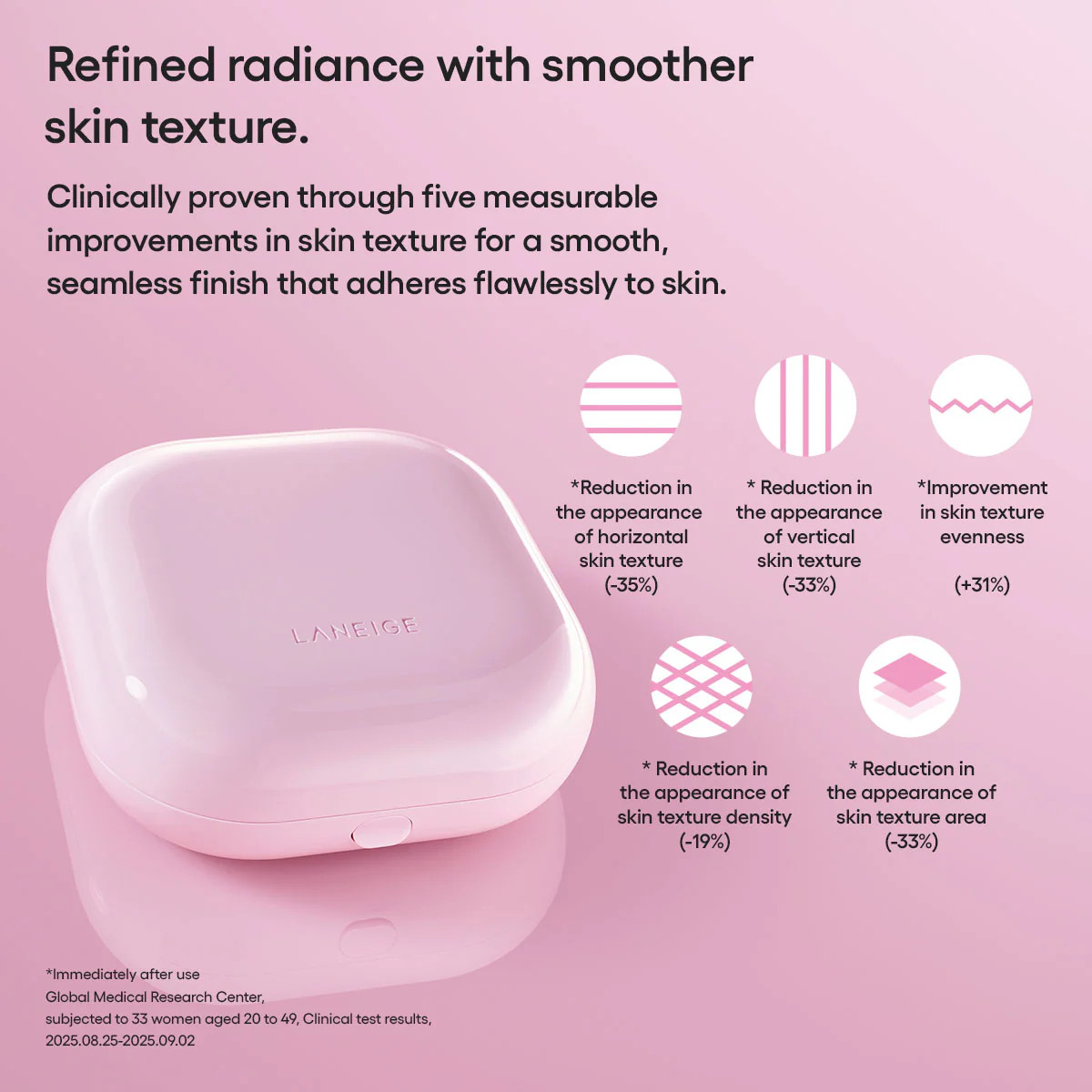 LANEIGE NEO Cushion The Glow SPF 50 PA+++, 15g X 2EA, #21C Cool Beige