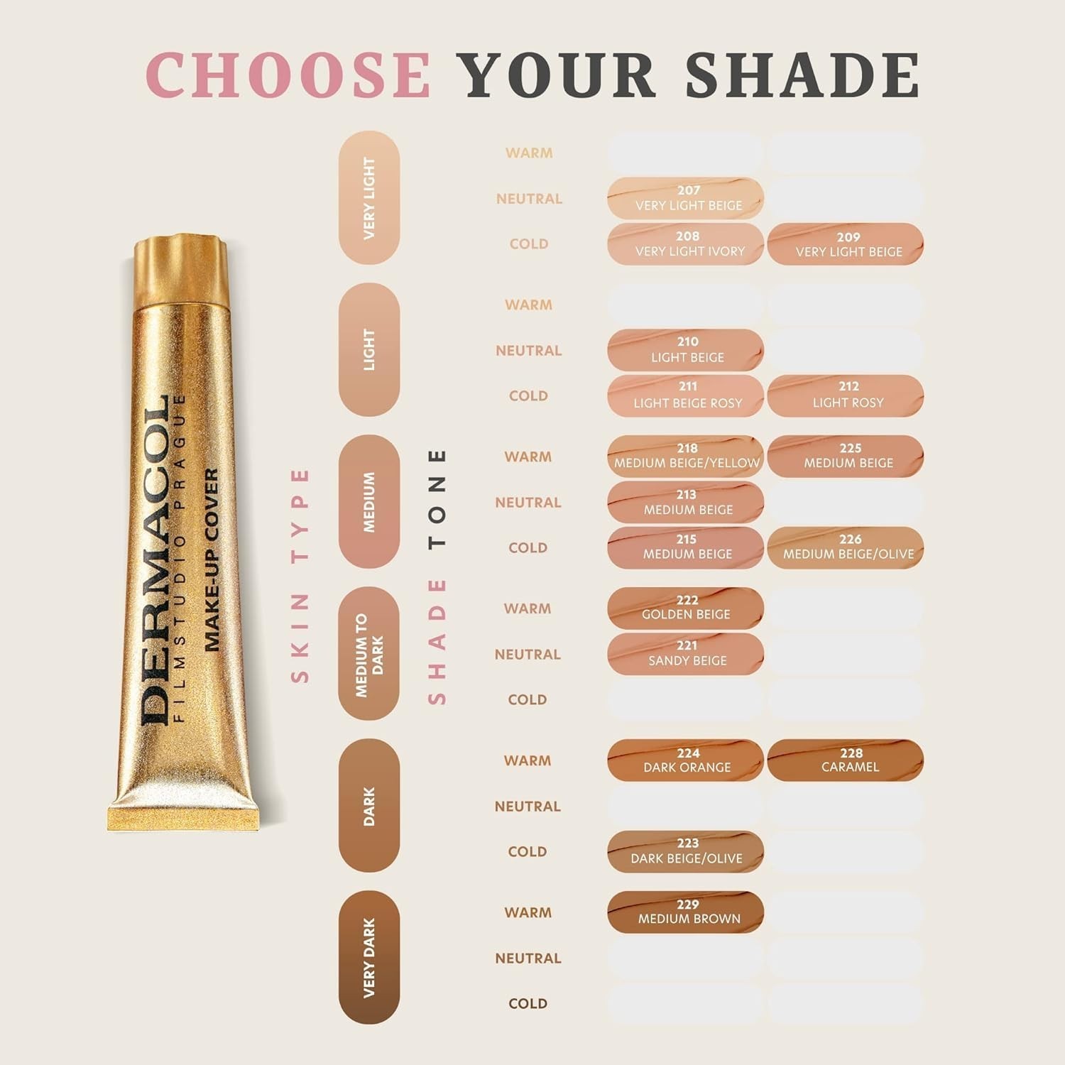 Dermacol Full Coverage Foundation SPF 30 , Liquid Matte Makeup, 30g, Shade 222