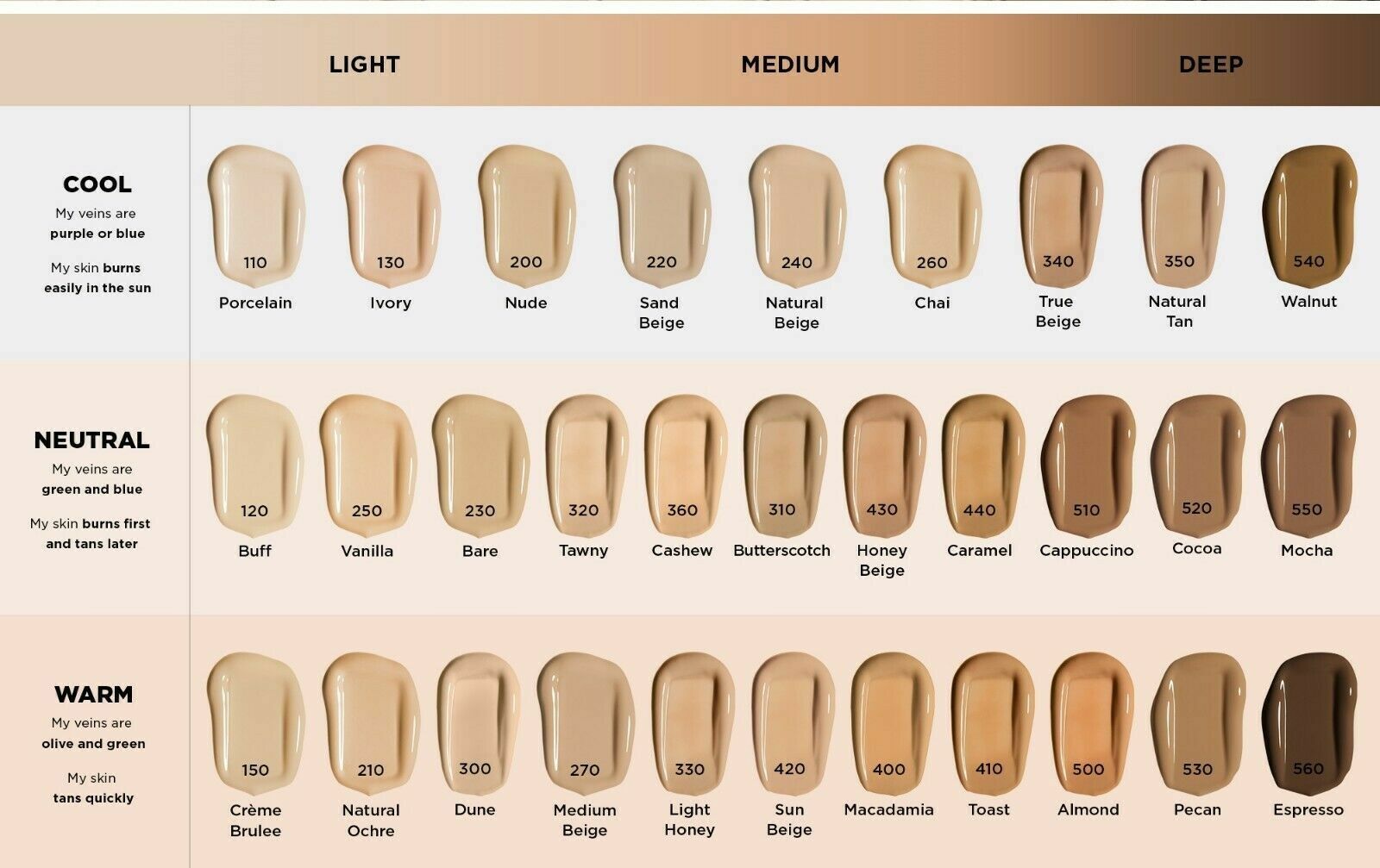 Revlon Photo Ready CANDID Natural Finish Foundation ~ Choose Your Shade