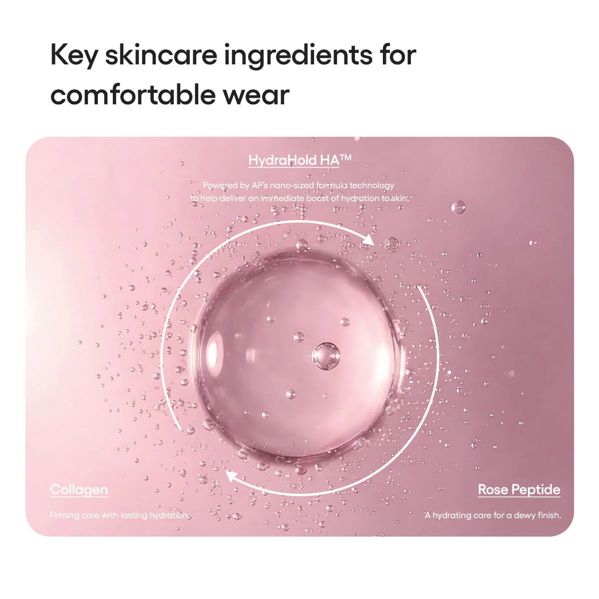LANEIGE NEO Cushion The Glow SPF 50 PA+++, 15g X 2EA, #21C Cool Beige