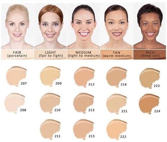 Dermacol Make-up Cover Foundation Concealer – ORIGINAL from Czech Goods s.r.o.