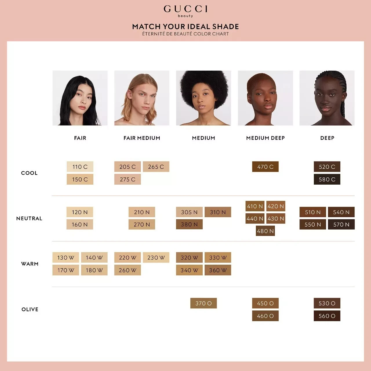 Gucci Foundation 24 Hour Full Coverage Luminous Matte Medium 305N NIB 1 oz /30ML