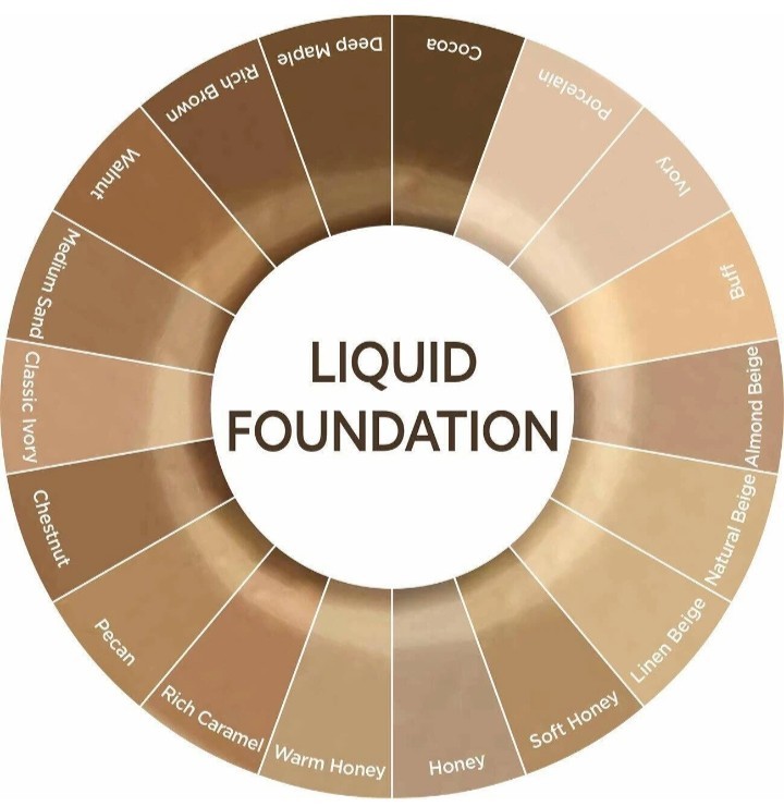 Burt’s Bees Goodness Glows Liquid Foundation 1056