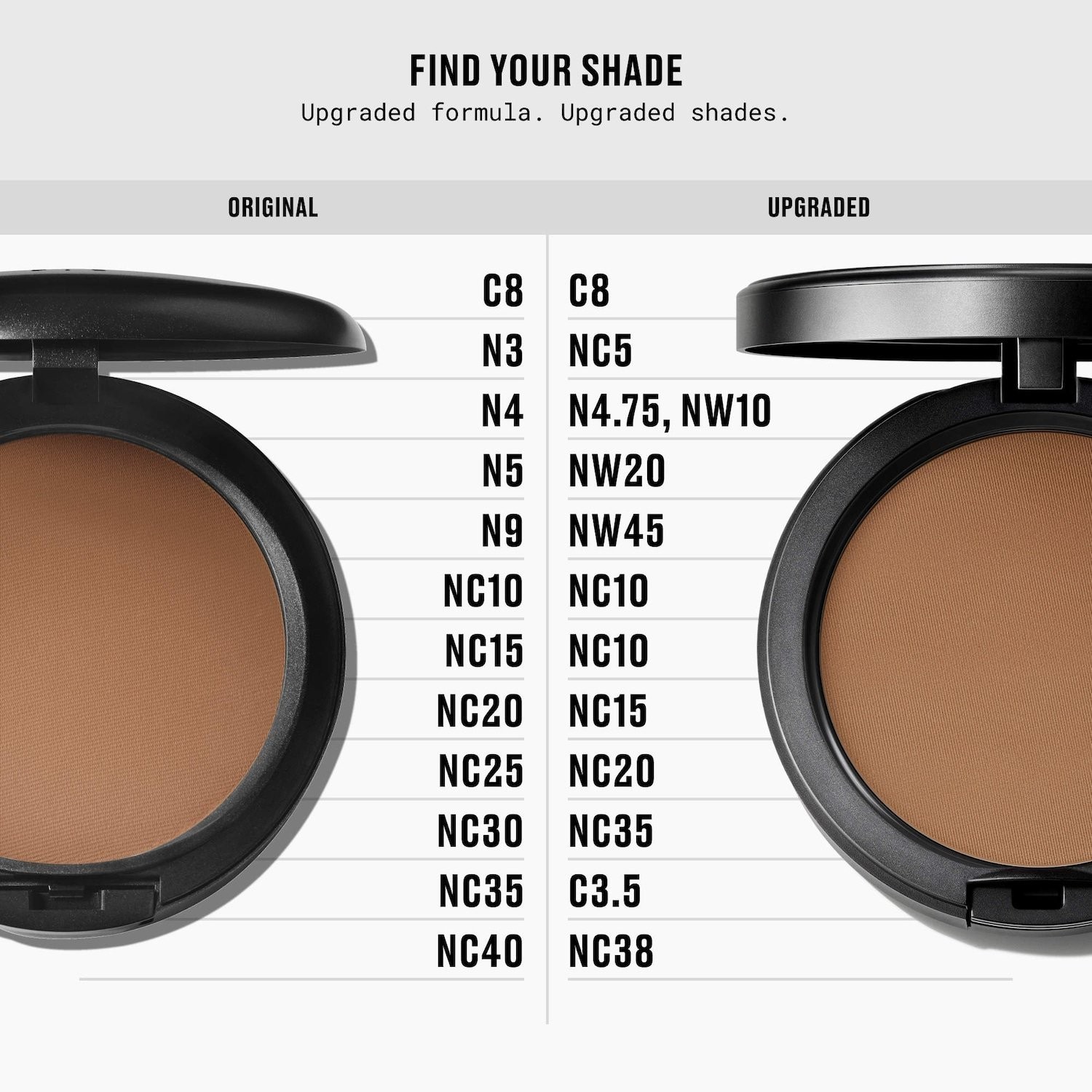 MAC Studio Fix Powder Plus Foundation with 24HR Oil Control,67 SHADES,0.4oz/12mL