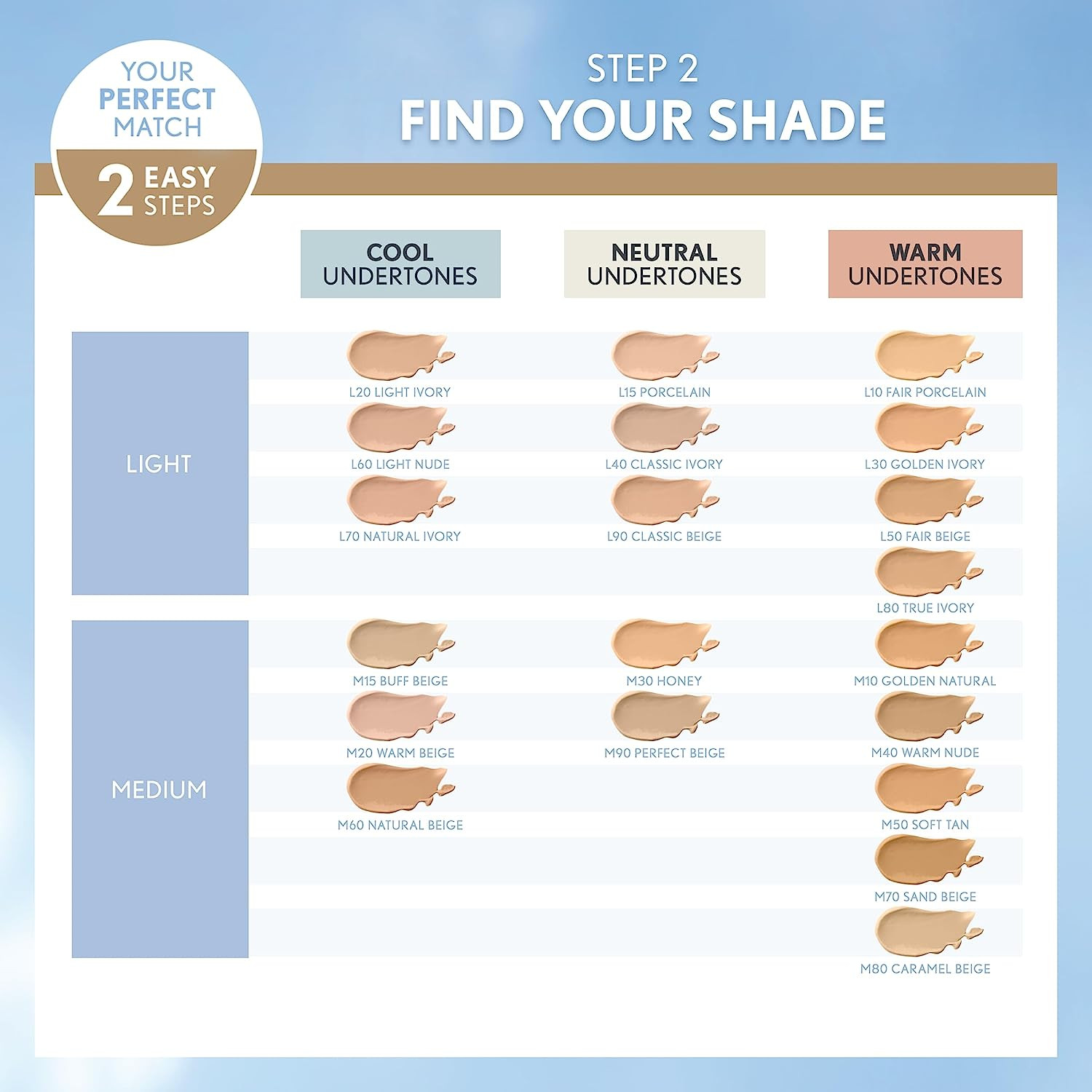 Trublend Matte Made Liquid Foundation, Classic Ivory, 1 Fl Oz (Pack of 1)