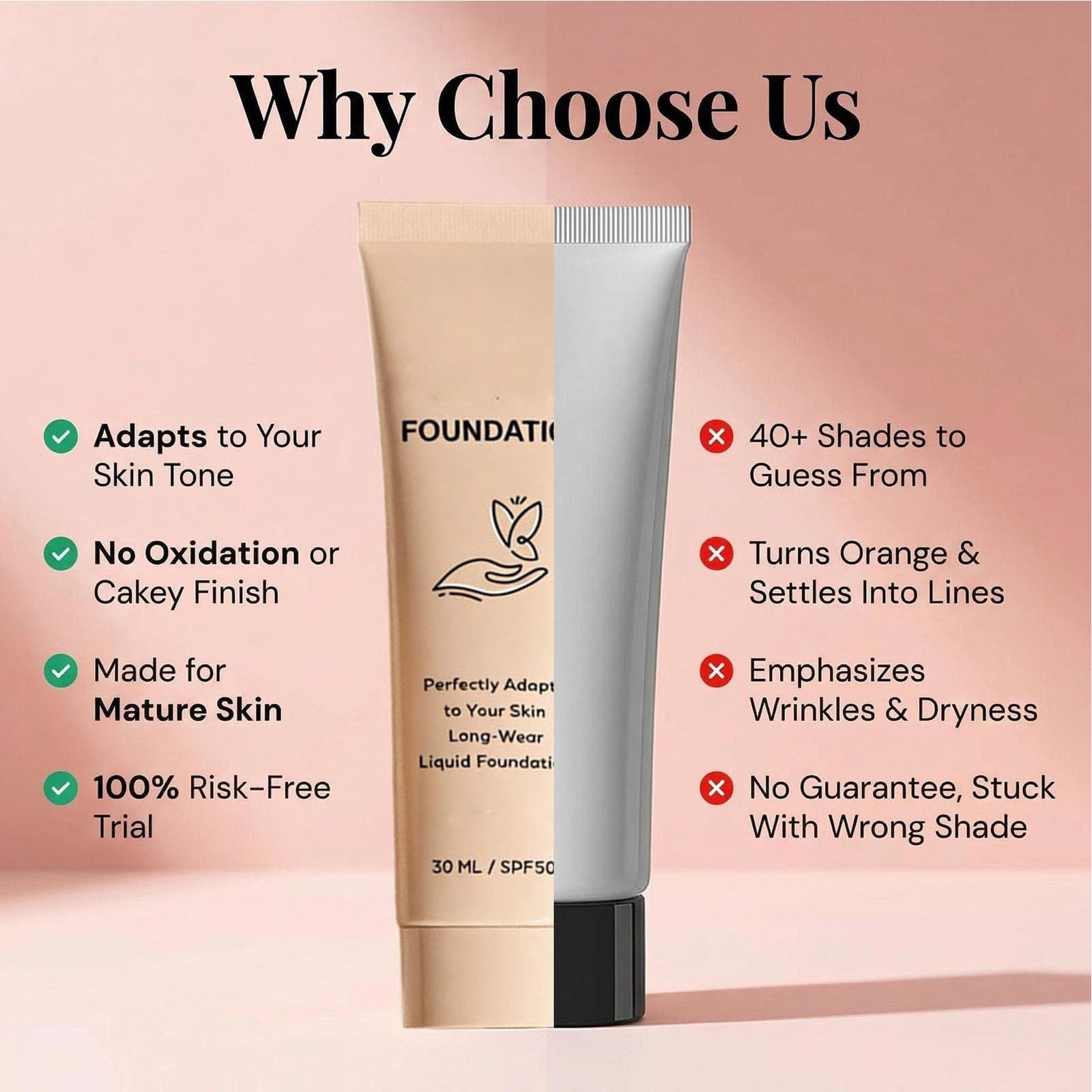 Luxe Foundation Colour Changing SPF 50, Luxe Foundation For Mature Skin