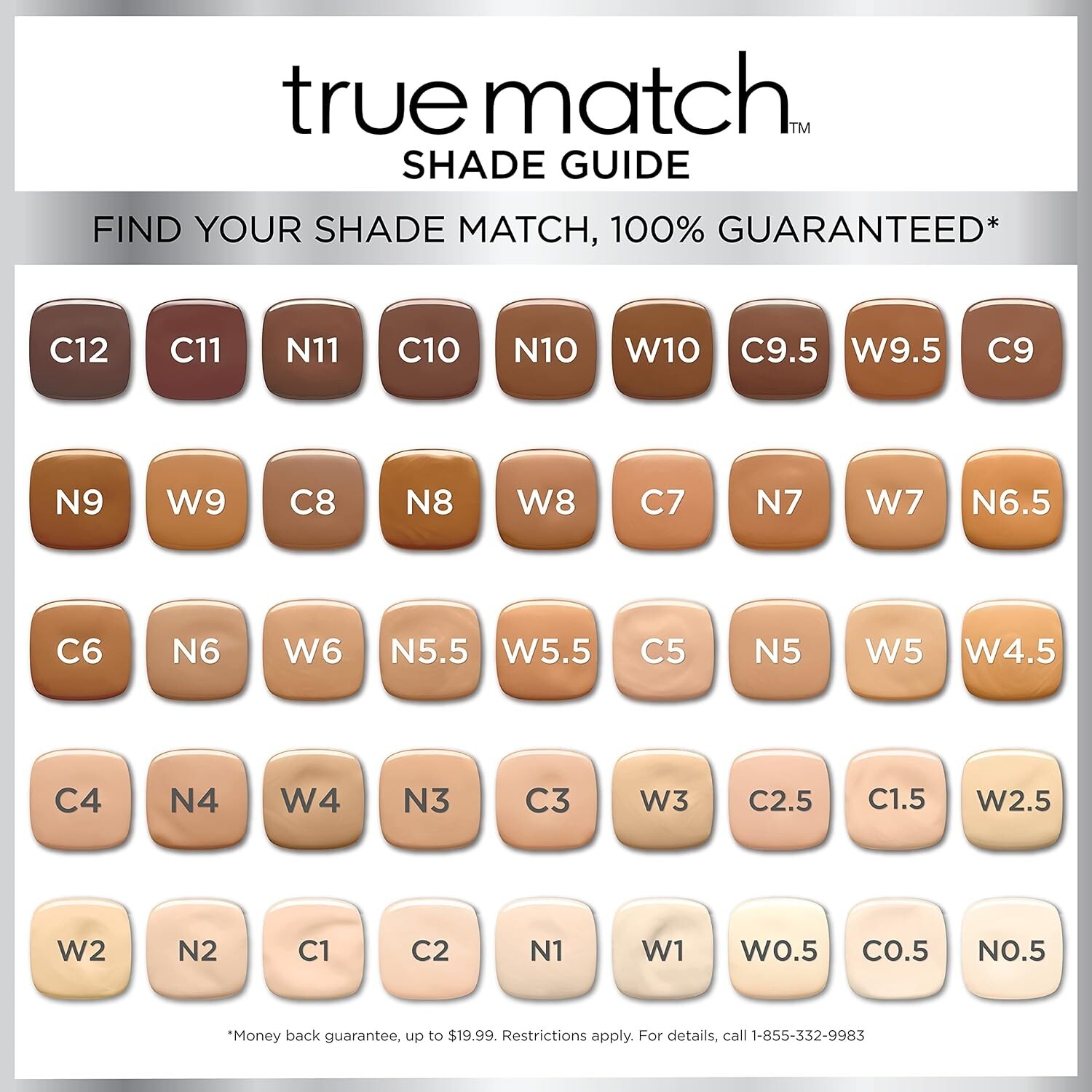 (2 PACK) Loreal True Match Super Blendable Liquid Foundation ~ You Choose Shade