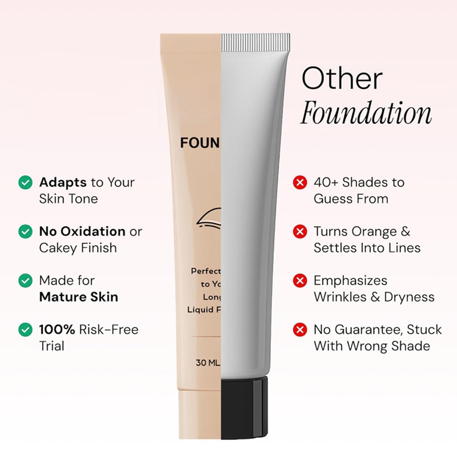 Luxe Foundation Colour Changing SPF 50, Luxe Foundation For Mature Skin