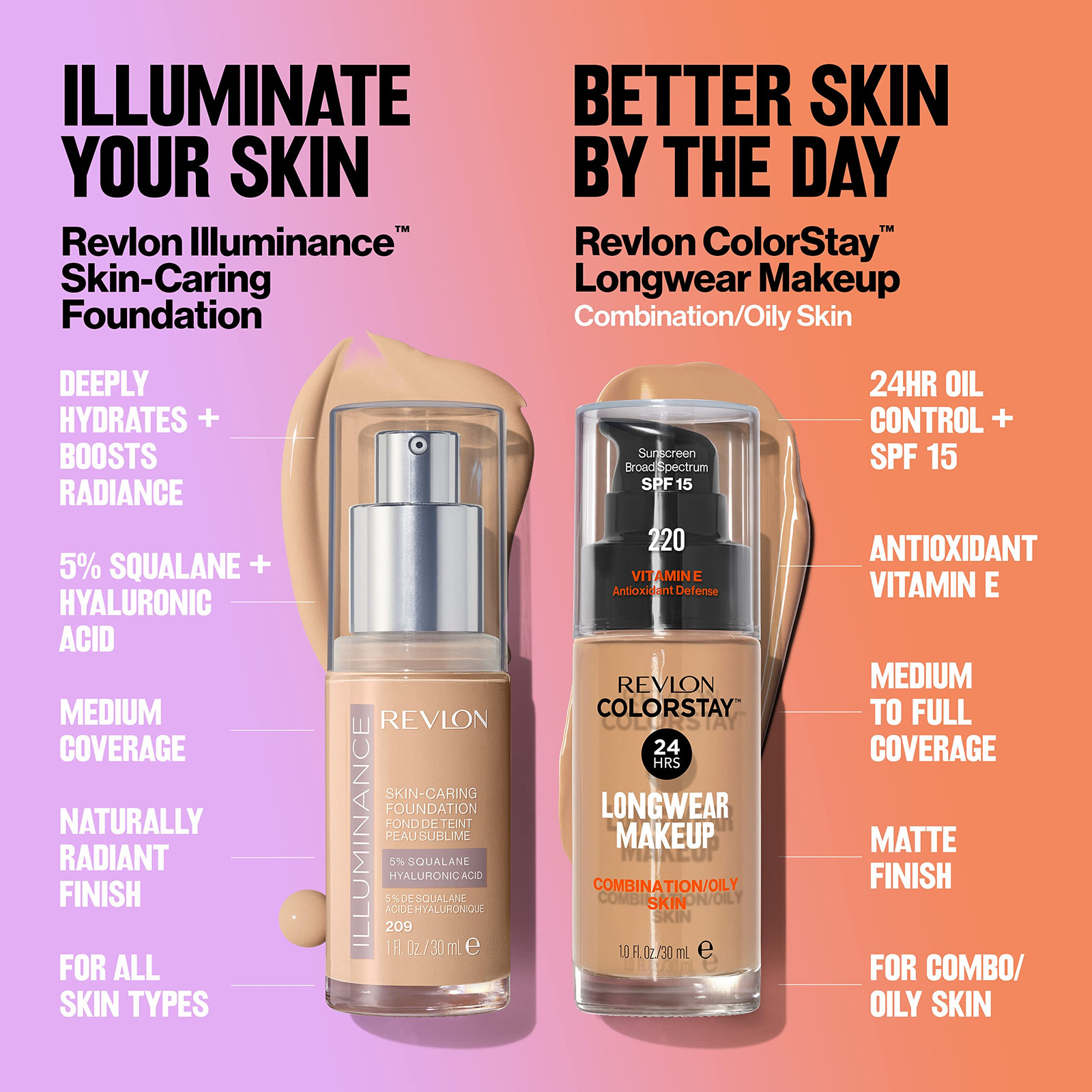 Medium Beige Long Wearing Oil Free Foundation 1 Oz SPF 15 Poreless Matte Finish
