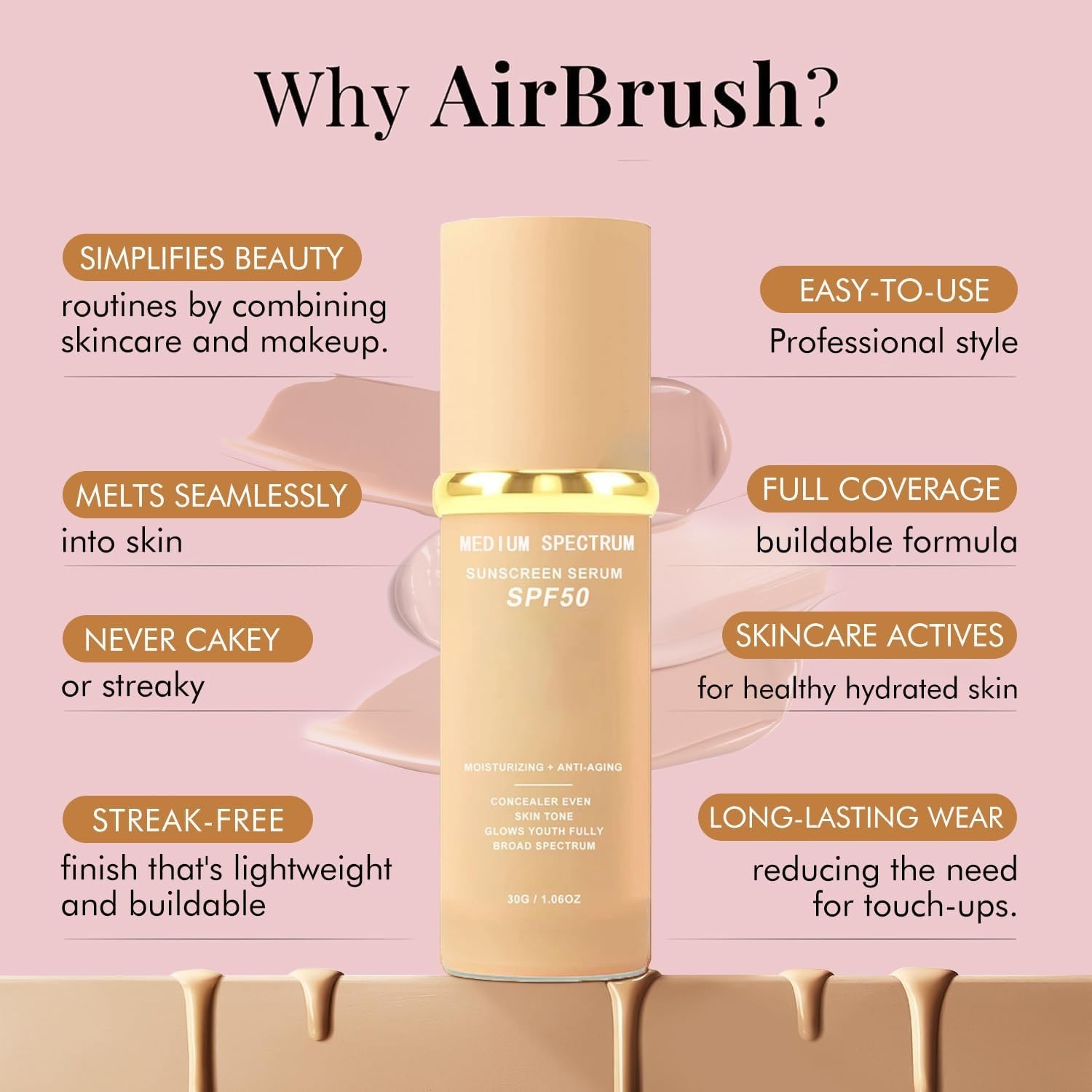All-in-One Magic Foundation Lotion – SPF 50 Hydrating Full Coverage for All Skin