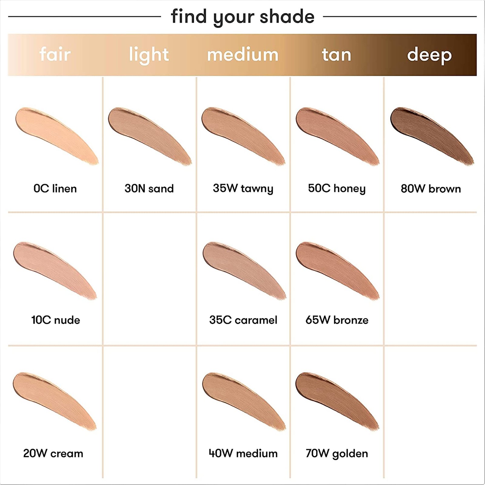 Quick-Fix Body Makeup Full Coverage Foundation Stick, Water-Resistant Body Co…
